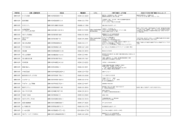 薩摩川内市（PDF：249KB）