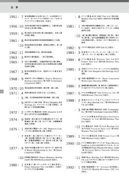 沿革（618KB/2ページ）