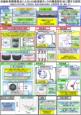 非線形有限要素法によるLNG船球殻タンクの構造設計法に関する研究