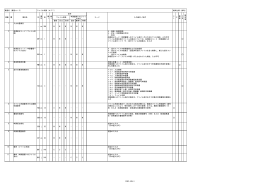 1 入力共通項目 - an 398 M M M M M M 2 処理区分コード（ファイル申