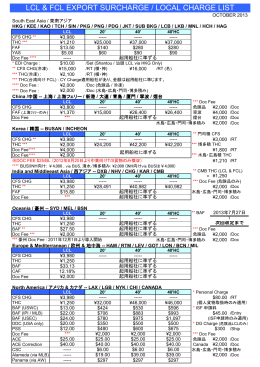 Super World Wide Tariff 2013.10.xlsx