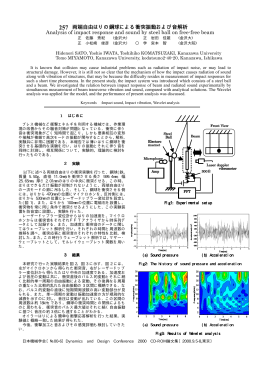 両端自由はりの鋼球による衝突振動および音解析