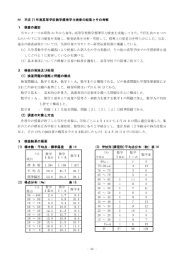 - 42 - 付 平成 21 年度高等学校数学標準学力検査の結果とその考察 1