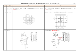 急傾斜地崩壊防止工事技術指針（案）平成23年4月版 正誤表 2012