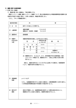 基 - 111 - 14．擁壁に関する技術的細目 (1)計算に用いる数値 ① 構造