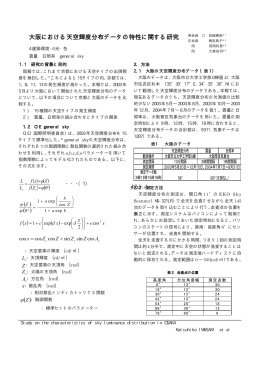 05-ab-02 - 大阪市立大学 工学部 建築学科