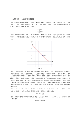 1 状態ベクトルの直感的理解