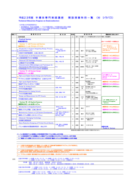 平成23年度 半 導 体 専 門 実 践 講 座 開 設 授 業 科 目 一 覧 （付