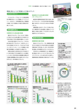 環境に高いレベルで配慮した工場とオフィス エコファクトリー 地球温暖化