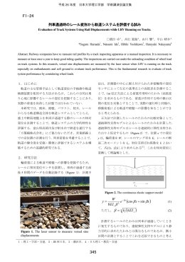 井出夏海 - 日本大学理工学部