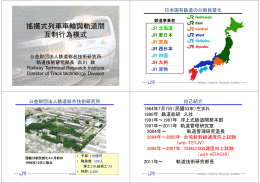 搖擺式列車車輪與軌道間 互制行為模式