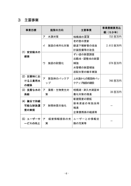 3 主要事業
