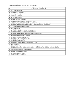 男性アンケート