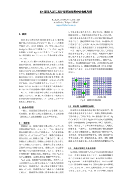 Sn 基はんだにおける添加元素の合金化形態