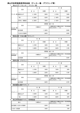 津山市体育施設使用料金表 (サッカー場・グラウンド等)