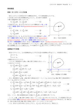 講義資料2