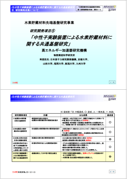 䛂中性子実験装置による水素貯蔵材料に 関する共通基盤研究」