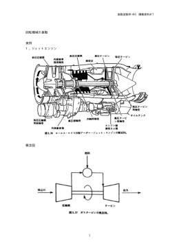 回転機械の振動PDF
