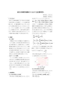 結合非線形振動子における拡散特性
