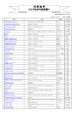 ハングルから日本語へ－(PDF:544kb)