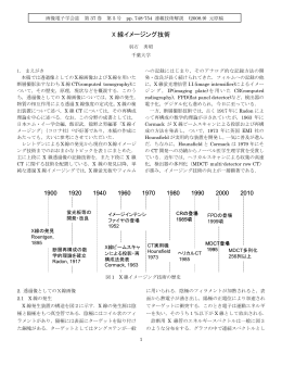 ラドン変換（X線イメージング技術） - 千葉大学 フロンティア医工学センター