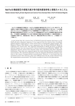 Nd-Fe-B 焼結磁石の保磁力減少率の配向度依存性と保磁力