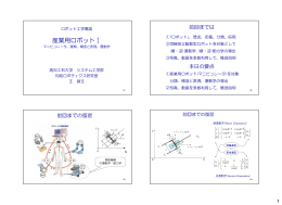 産業用ロボットⅠ