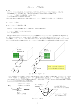 オシロスコープの取り扱い