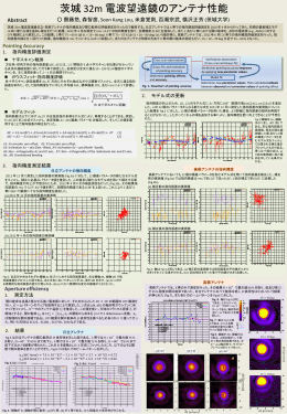 The antenna performances of Hitachi 32