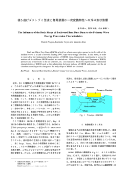 後ろ曲げダクトブイ型波力発電装置の一次変換特性への浮体形状影響