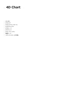 4D Chart - Logo 4D Japan FTP Server