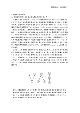 世紀3.DOC 01/06/28-1- 3 間接的な競争関係 3