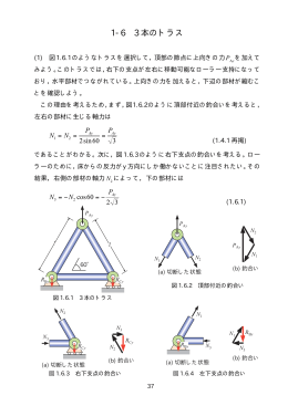 1-6 3 本のトラス