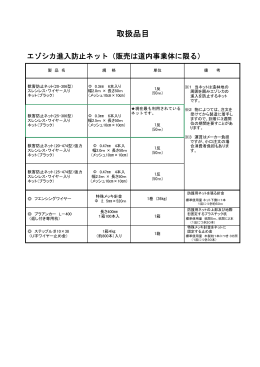 エゾシカ進入防止ネット （ステンレスワイヤー入り）