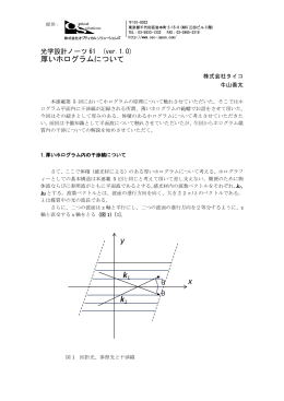 光学設計ノーツ61.厚いホログラムについて
