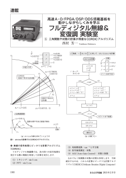 フルディジタル無線＆ 変復調 実験室
