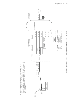 添付資料5－2（その2）
