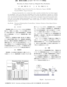 208 - 日本機械学会