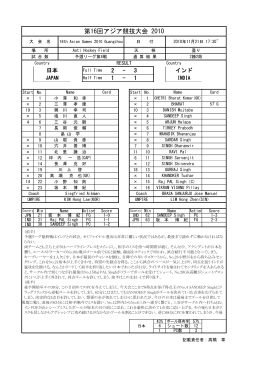 第4戦