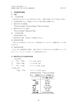 講義資料