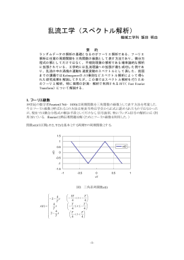 乱流工学（スペクトル解析）