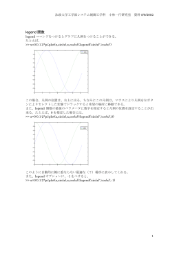 legend関数についての補足