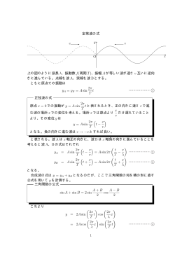 定常波の式 x y O v v 上の図のように波長 λ、振動数 f(周期 T