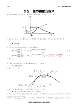 uxt - 東海大学理学部 物理学科