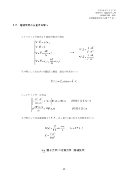 12.電磁気学から量子力学へ p.45