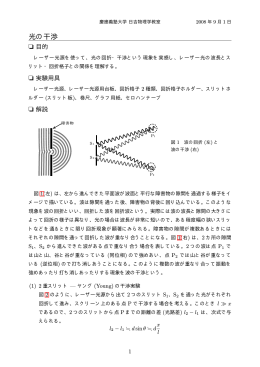 光の干渉実験