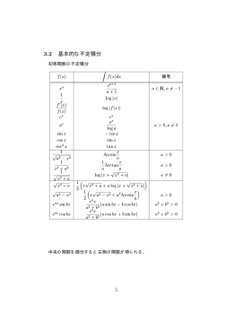 10月14日 講義ノート(2014.10.14, 2nd Lecture)