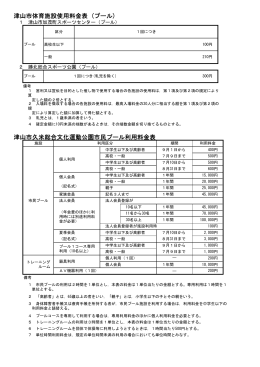 津山市体育施設使用料金表 (プール) 津山市久米総合文化運動公園