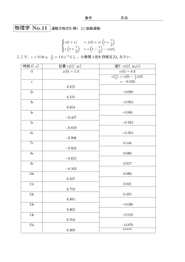 番号 氏名 物理学 No.11 運動方程式を解く (5) 振動運動 x(t + ϵ) = x(t) +