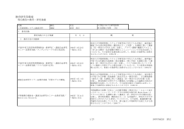 教育研究等環境